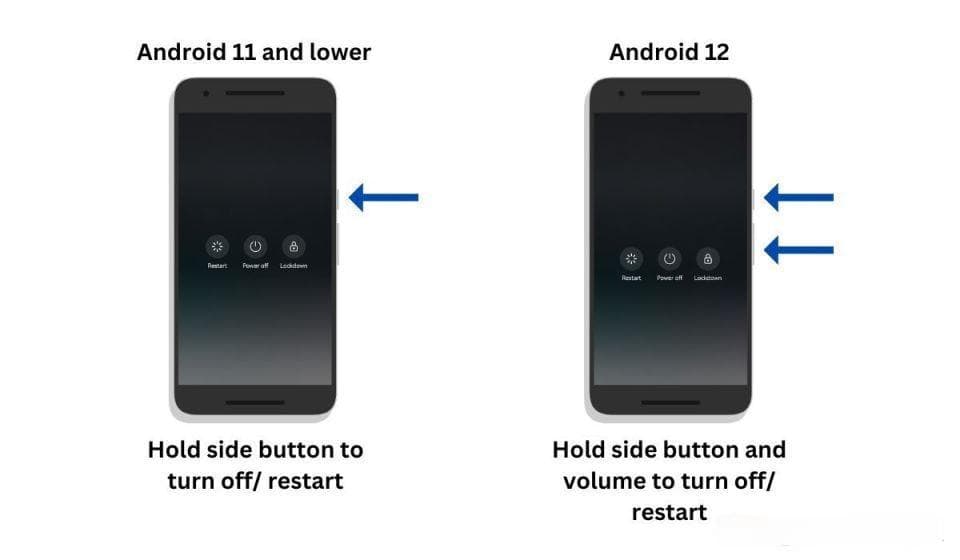 Android手机关闭和重启全攻略：5种关闭方法+3种重启方案