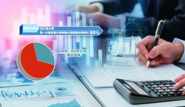 16.38%！A股股权质押比例有抬头迹象