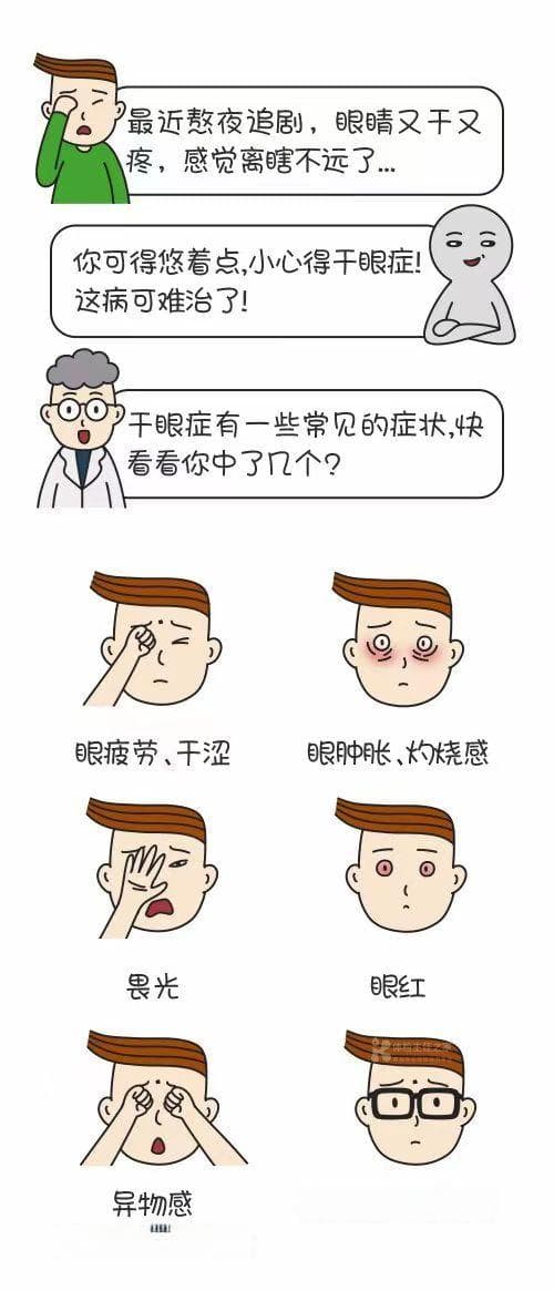 干眼症全攻略：从症状识别到科学治疗