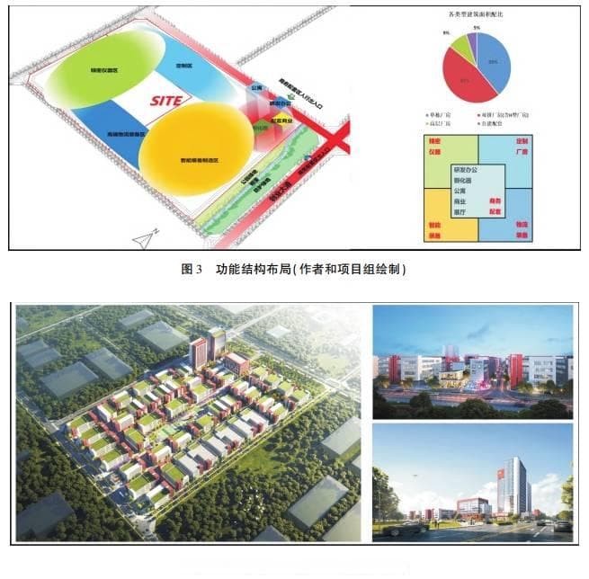 广州中创产业园4.0实现循环经济发展的路径与对策