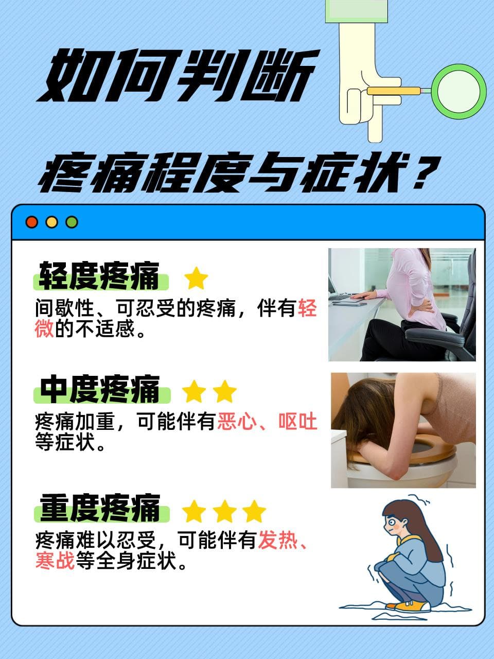 女性右下腹腰痛：三种常见病因及日常护理指南