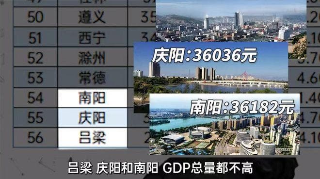 4组数据揭示：国内生活压力最小的城市是这里！