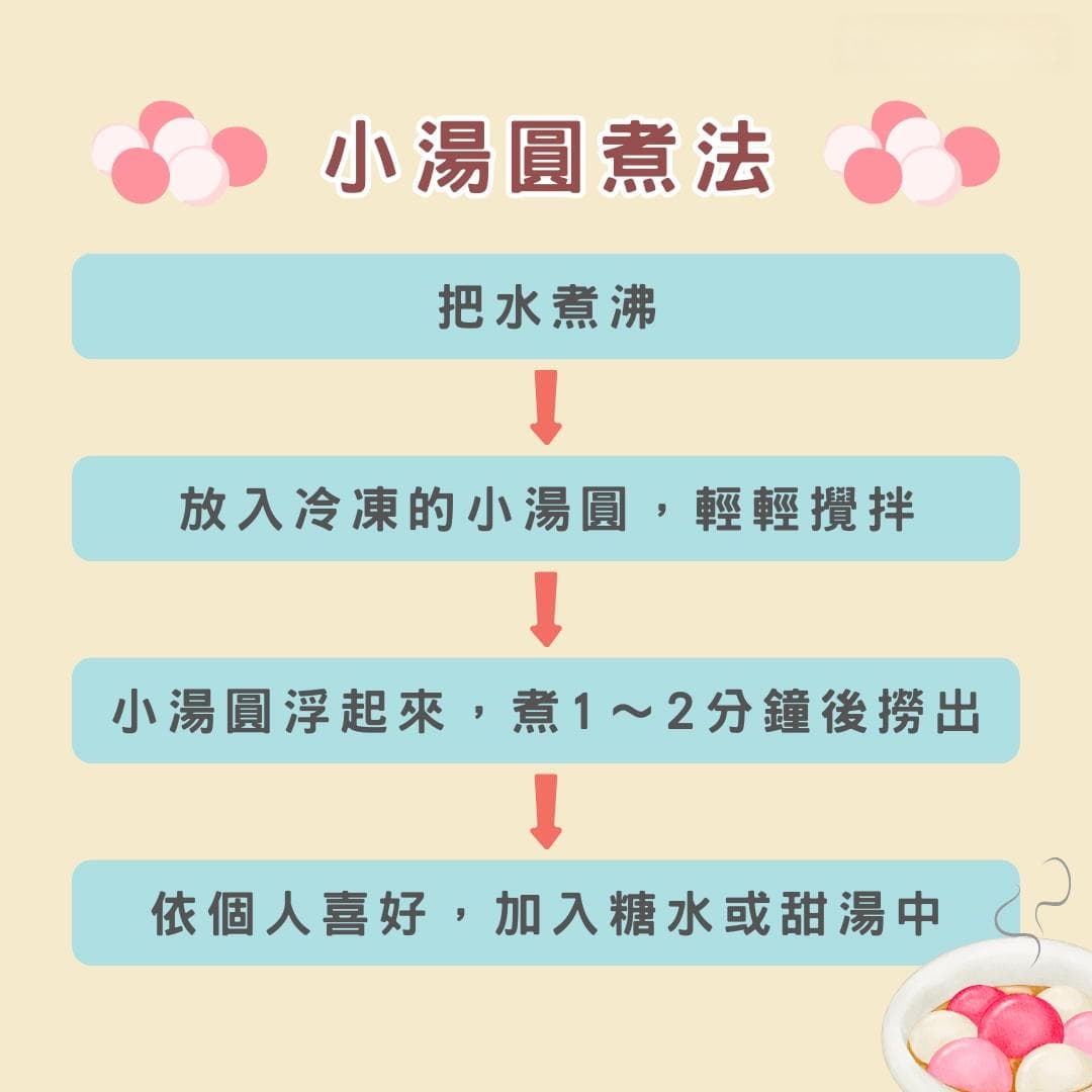 汤圆煮法大全：甜咸汤圆、炸汤圆、气炸汤圆等烹饪技巧与秘诀