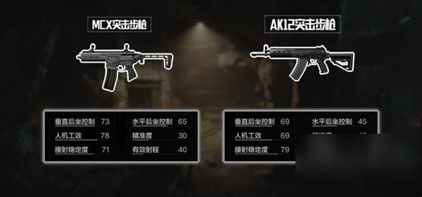 《暗区突围》导火索赛季新增全新势力武器登场及武器调整