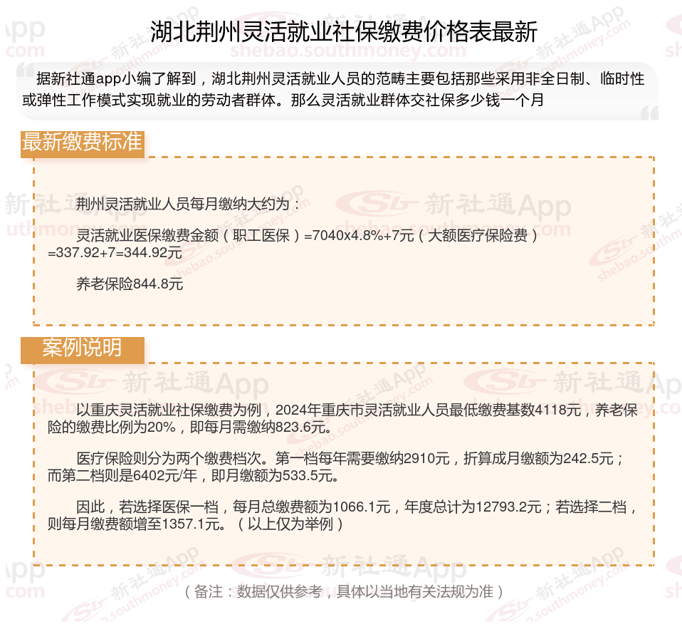 湖北荆州灵活就业人员社保养老+医保缴费标准一年多少钱？灵活就业人员社保怎么缴费？