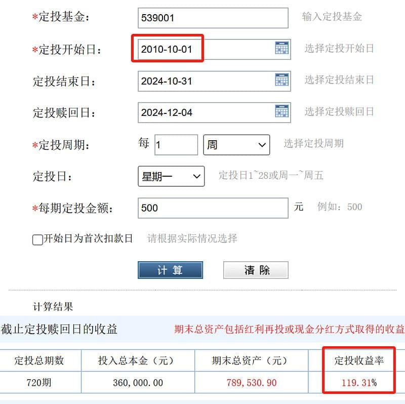 熊市定投真的更好吗？基金定投策略全解析