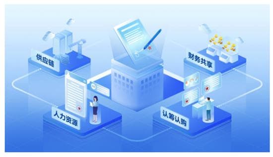 如何判断B端真实需求？5大经验技巧