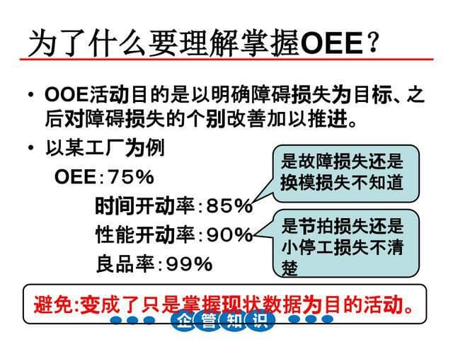 OEE向上活动：日本某企业的经典实践