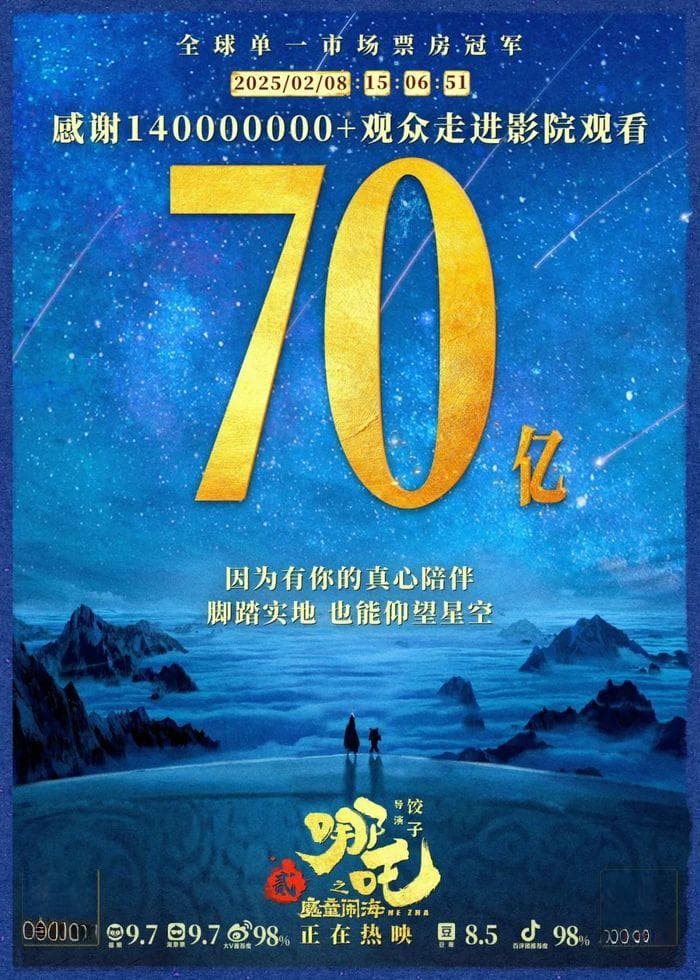 《哪吒 2》票房登顶背后，影视 IP 授权的生意有多香？