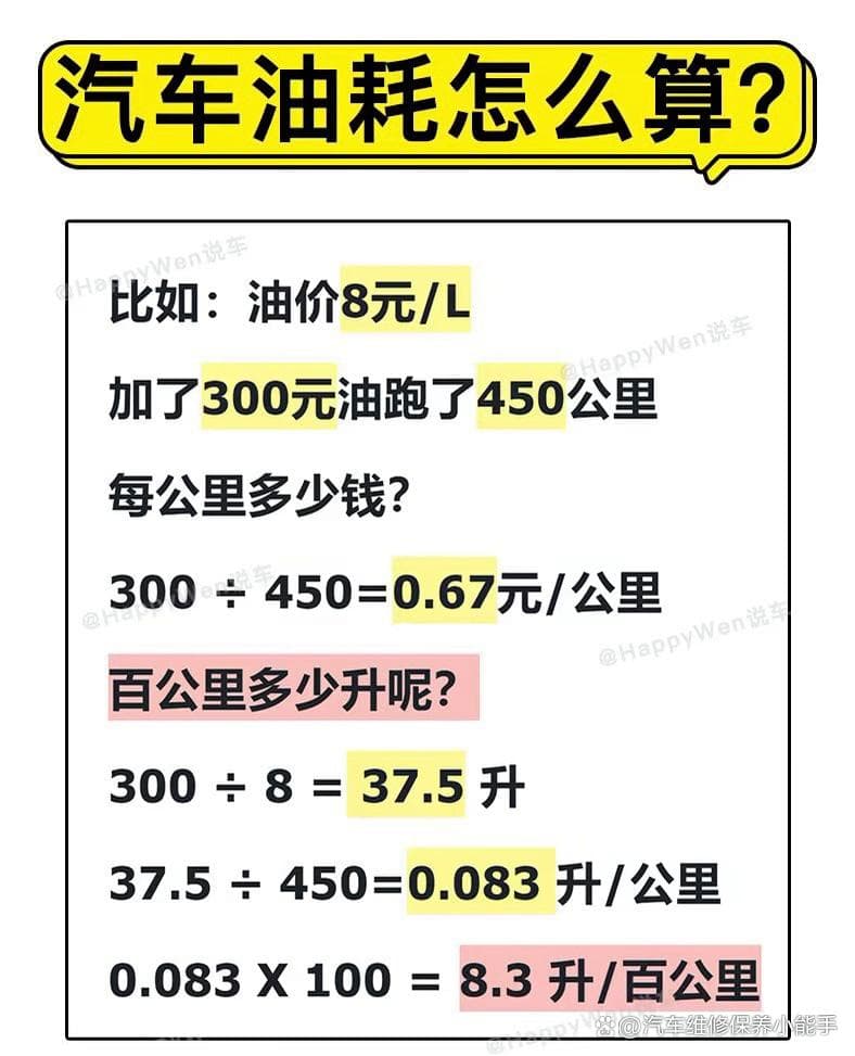 《你还不会百公里油耗计算？看这里，一看就懂的实用指南》