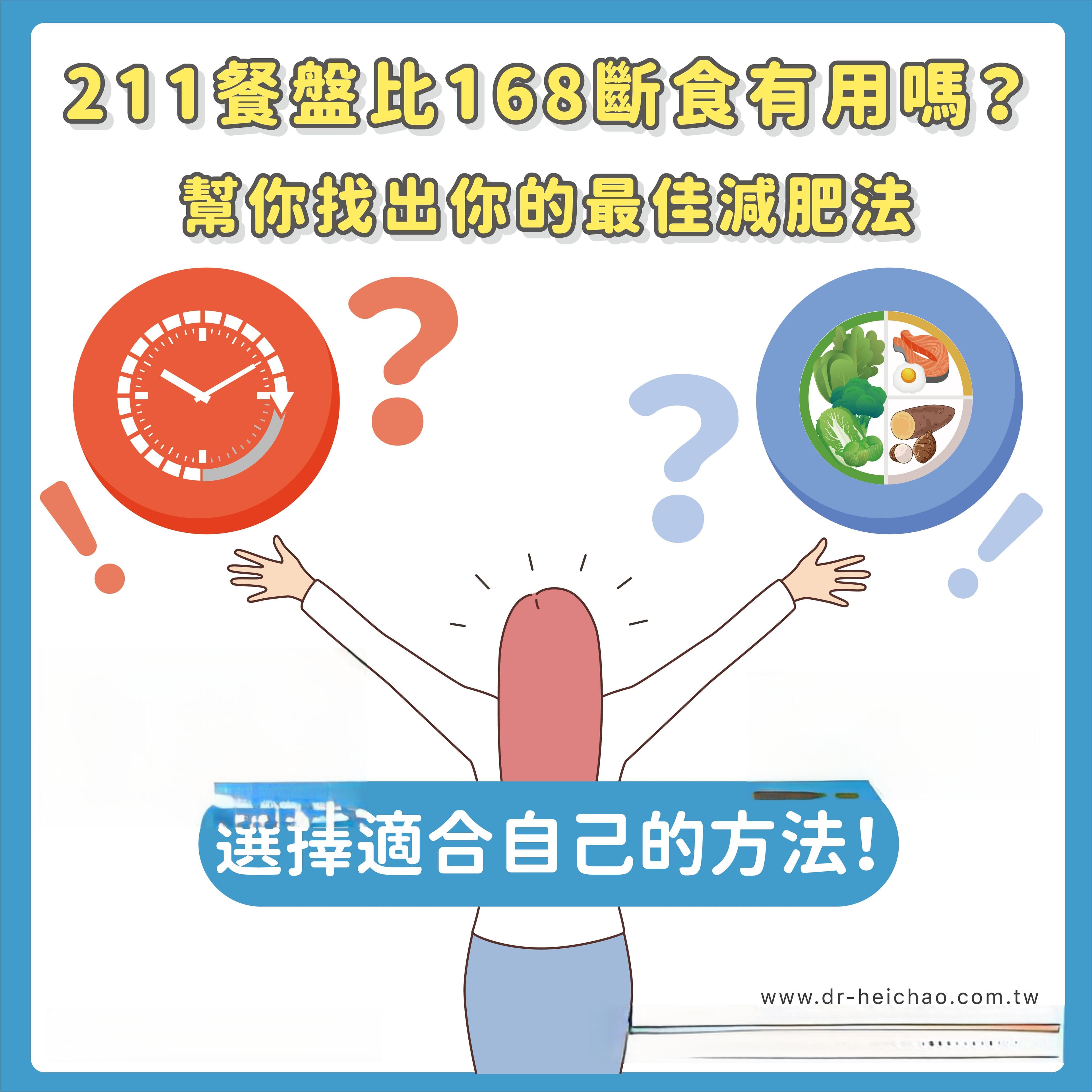 211餐盘与168断食：哪种减肥方法更适合你？