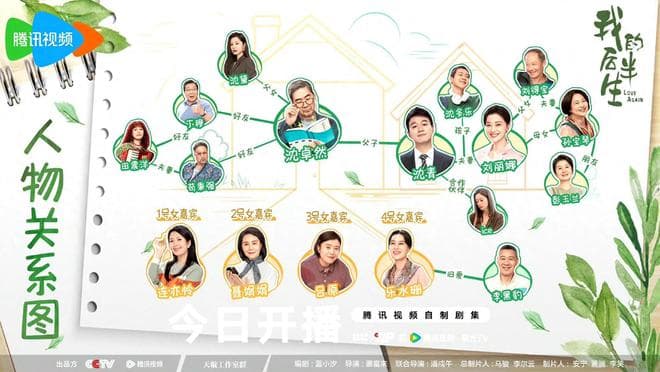 央视《我的后半生》首播，聚焦70岁老头相亲，张国立领衔戏骨阵容