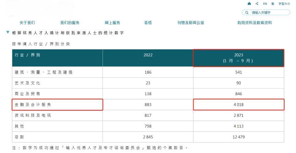 香港手机号码格式：全面解析