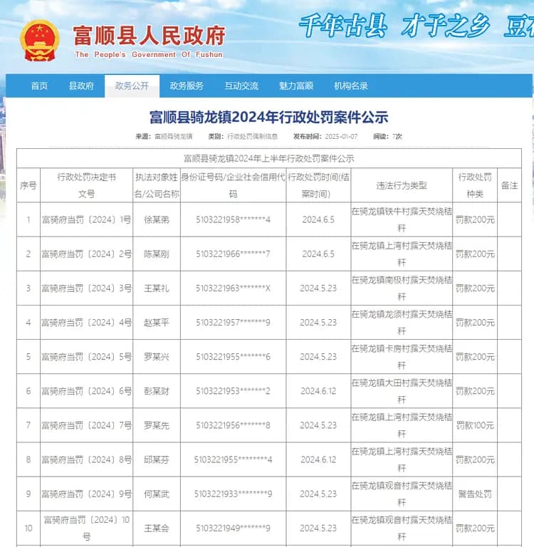 自贡23人因露天焚烧秸秆被罚，焚烧秸秆有哪些危害？