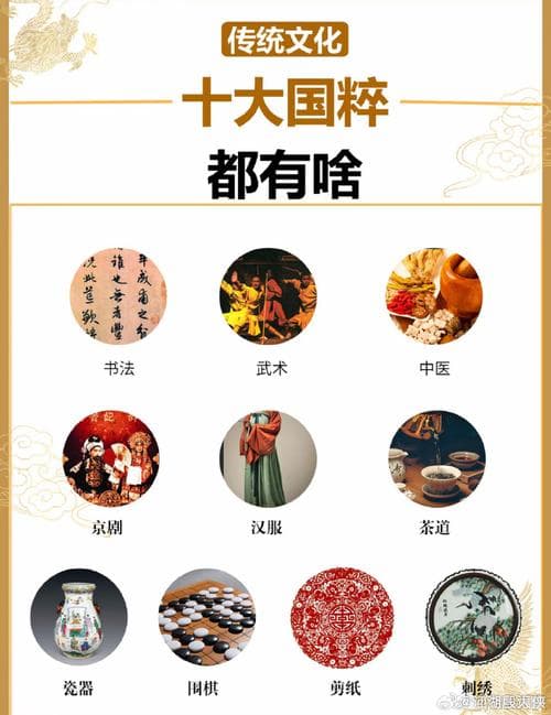传统文化生活有哪些方面？探索传统文化生活的方方面面：衣食住行、节日习俗与艺术!