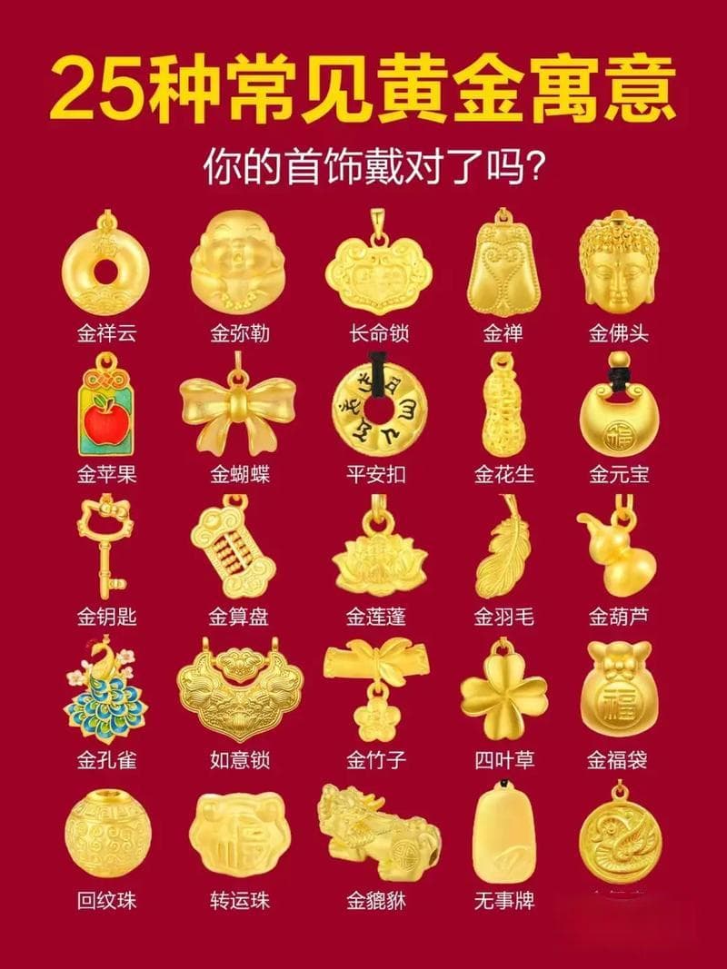 吊坠象征含义解析：各式吊坠的寓意解读