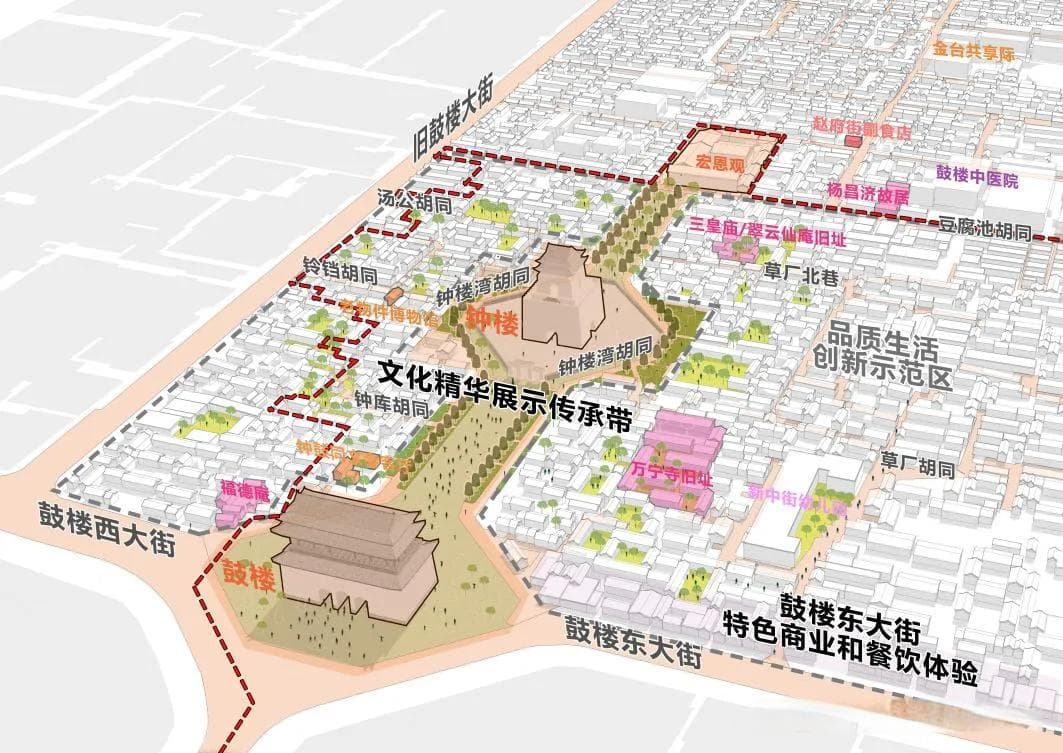 2023年收官：北京中轴线北端钟鼓楼片区完成保护更新