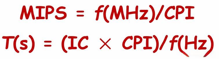 计算机系统结构组成与工作原理详解