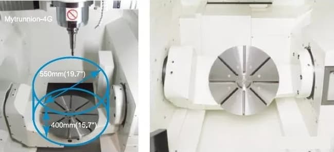 五轴加工中心在金属模具加工中的优势及应用前景