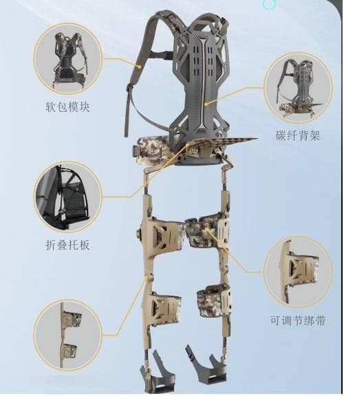 有源和无源单兵负重和腰部搬运外骨骼