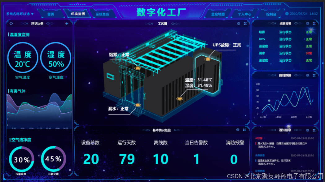 工业设备物联网解决方案，推动智能制造的未来发展