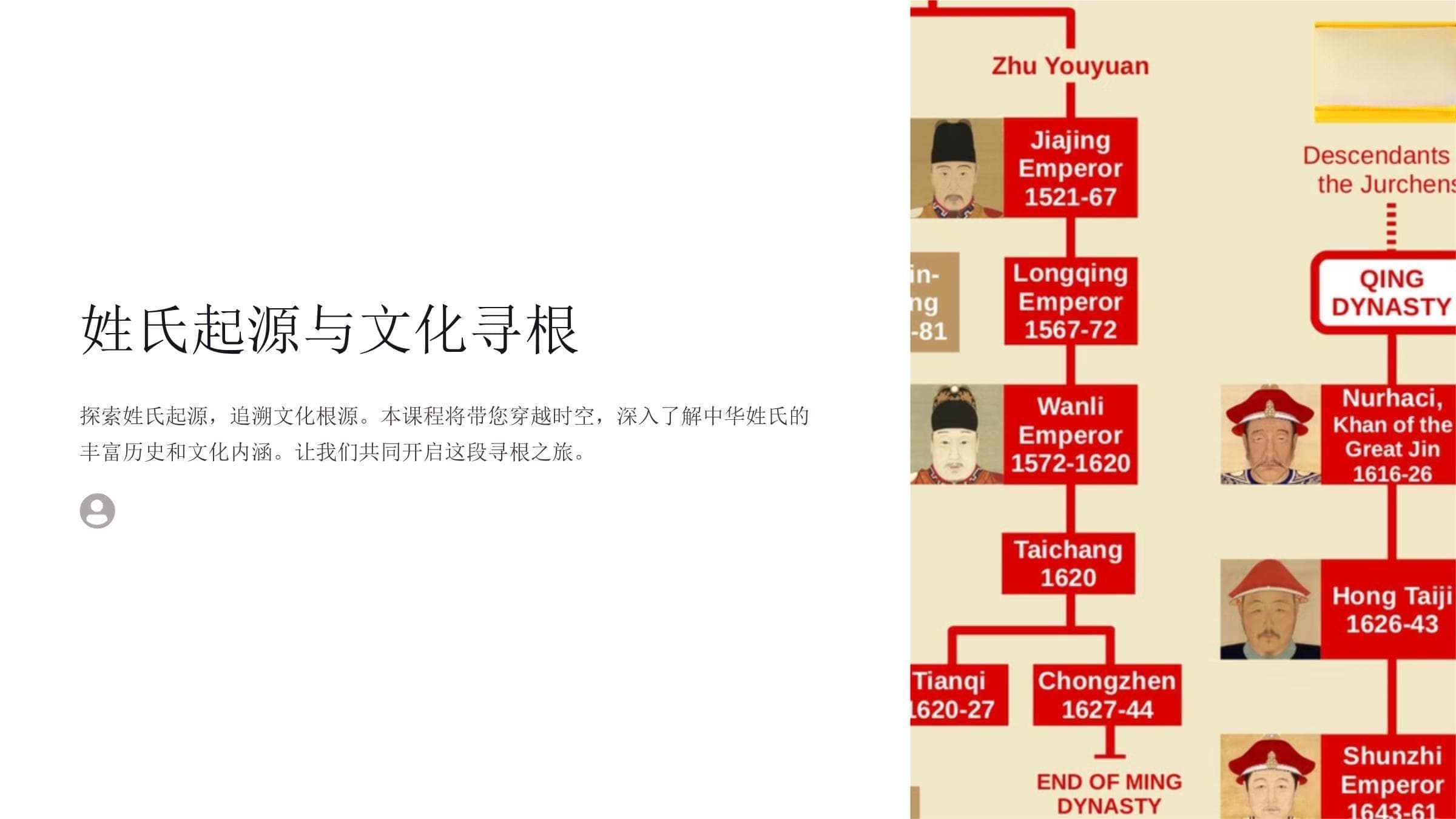 姓氏起源与文化寻根