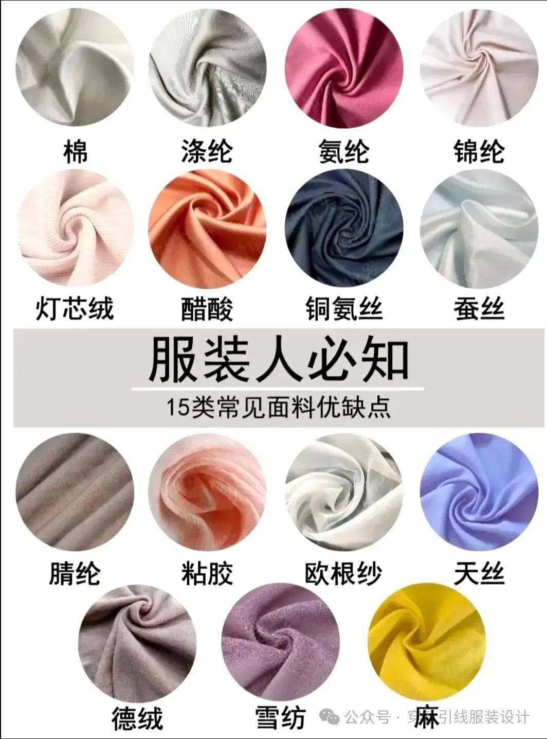 服装人必知的面料分类全解析