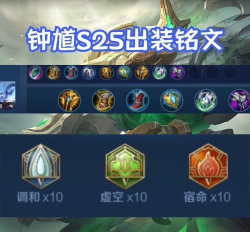 钟馗专属出装铭文攻略：制霸战场的法力杀手