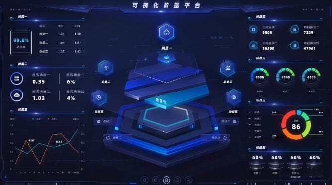 3D图形学与可视化大屏：什么是着色器什么是顶点着色，有什么作用