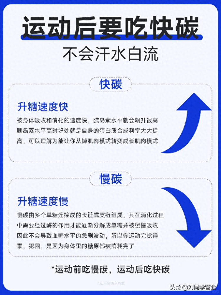 为什么运动后要补充快碳