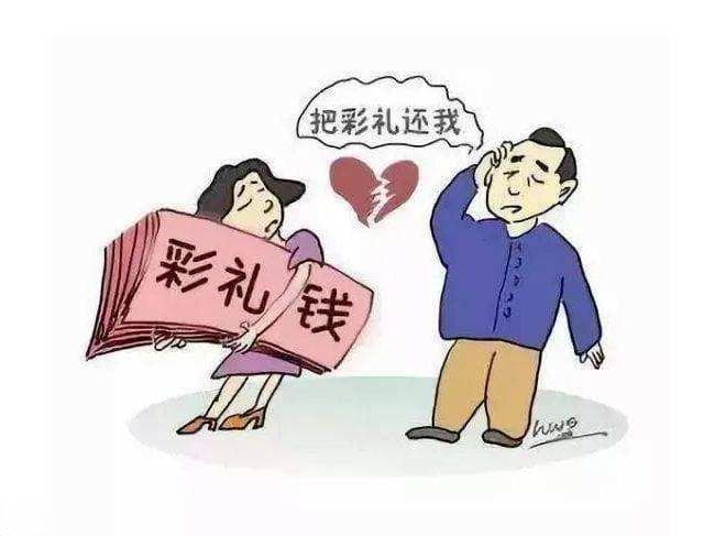 以结婚为目的给付对方的购车款能否作为彩礼返还？