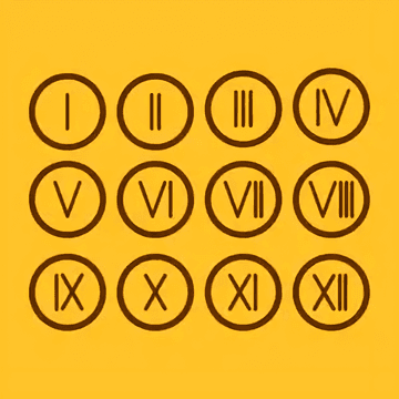 罗马数字：从古罗马到现代的应用