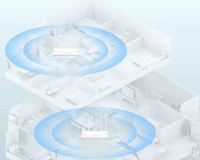 超简单实现全屋WiFi！路由器有线、无线Mesh组网简易教程！