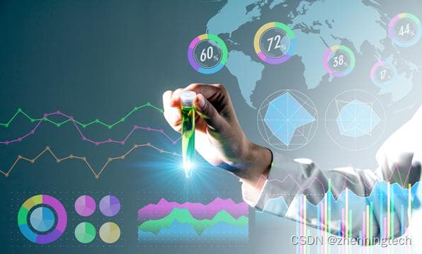 全面分析：大数据在医疗行业的应用和影响