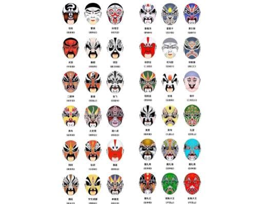 京剧脸谱——色彩与性格的艺术展现