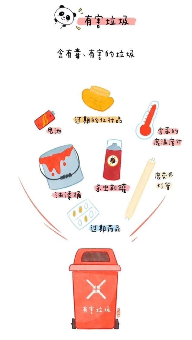 垃圾分类知多少？最全指南来教你