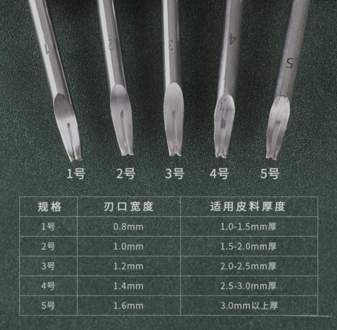 “植鞣革手工制作”新手入门工具与材料全解析