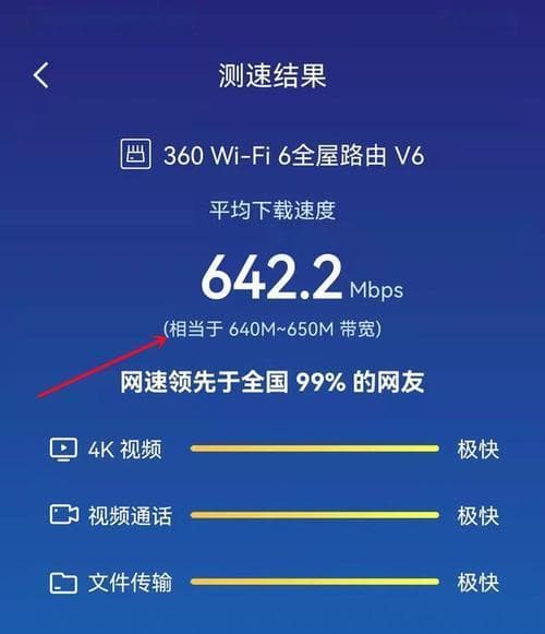 30兆网速：够用吗？详解网速单位与实际体验