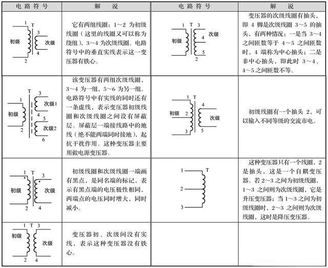 变压器电路图符号大全