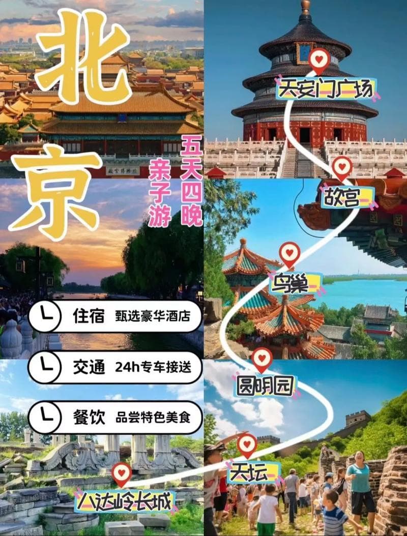 七八月去北京旅游？这份天气与出行攻略请收好