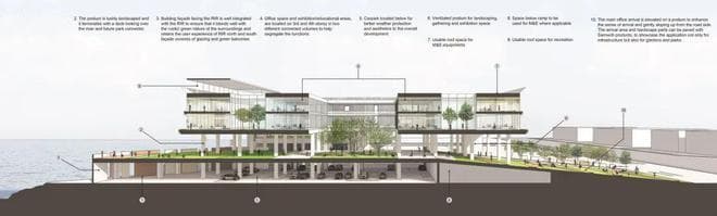 智能建筑：可持续和高效建筑的未来