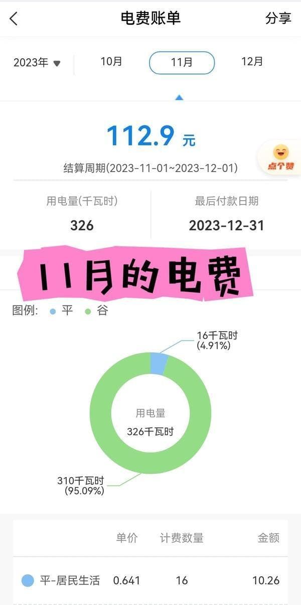 上海车主实测：电动车冬季续航缩水，这些方法可应对