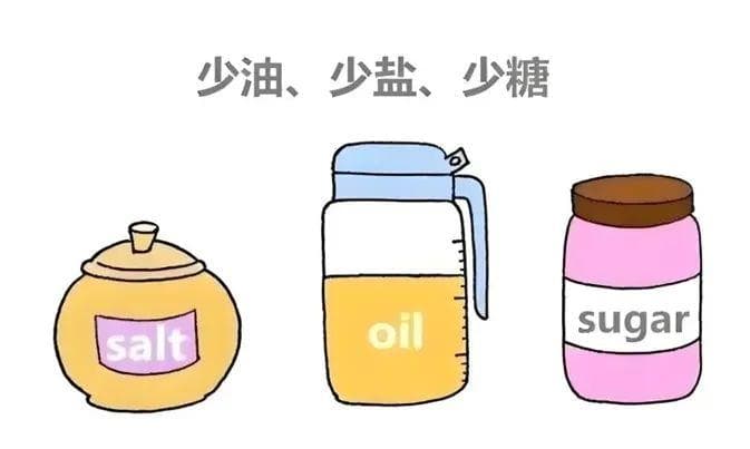 高血压科普宣教