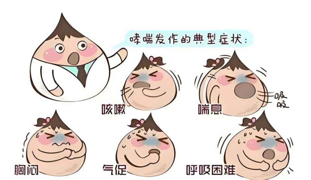 守护孩子呼吸自由，儿童哮喘用药指南家长必看！