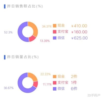 做什么副业比较火爆并能赚钱，基于当前市场趋势的深入剖析
