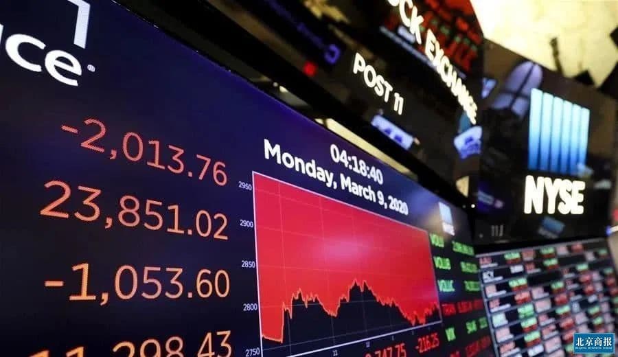 美股熔断机制：从设立背景到历史事件的全面解析
