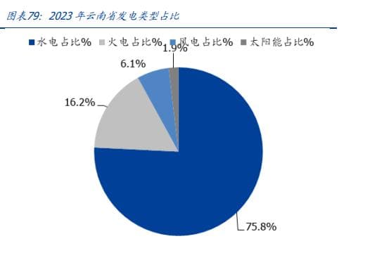 中国铝业：铝业巨擘的全球布局与绿色发展