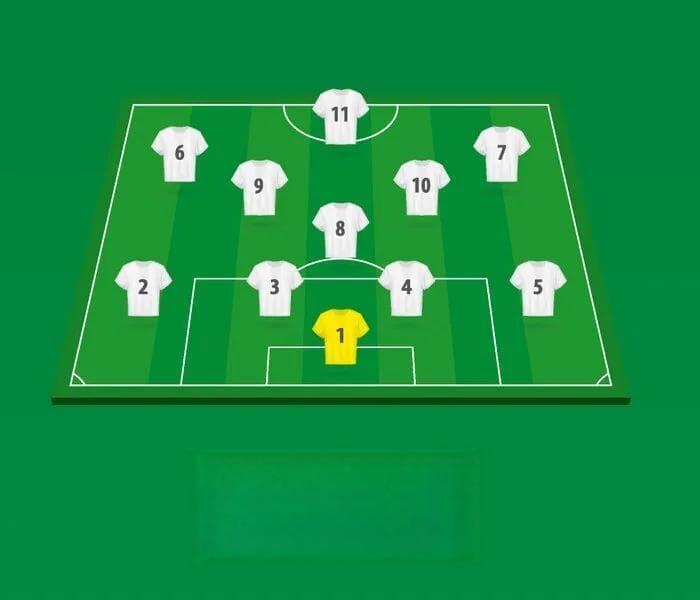 圣吉尔联合VS阿贾克斯：5-4-1铁桶阵能否抵挡3-4-3钻石切割？