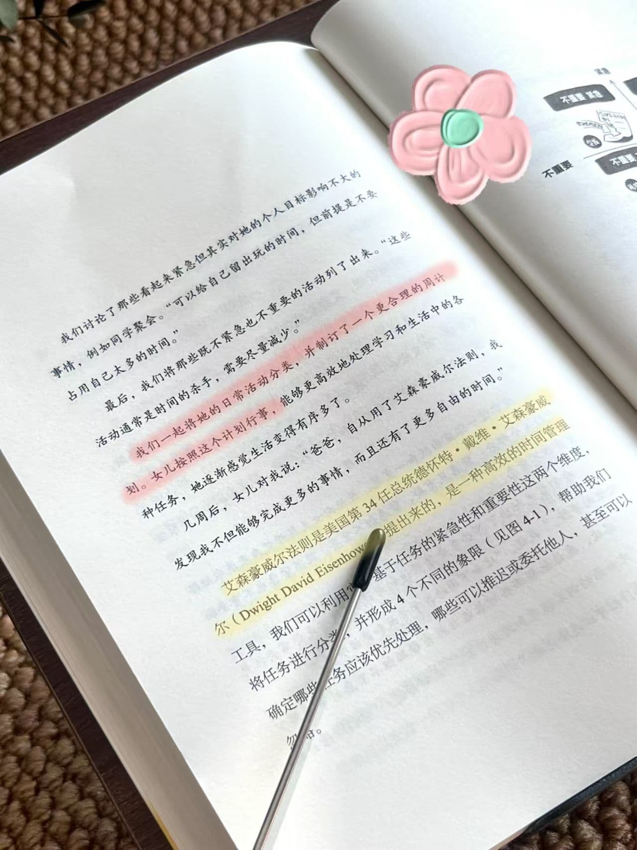 解锁时间管理艾森豪威尔法则，提升效率法宝