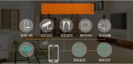 智能安防系统的安装与设置（家庭安全）